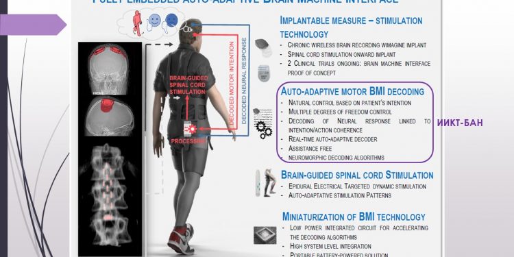 Невропротези ще позволят на пациенти да проходят